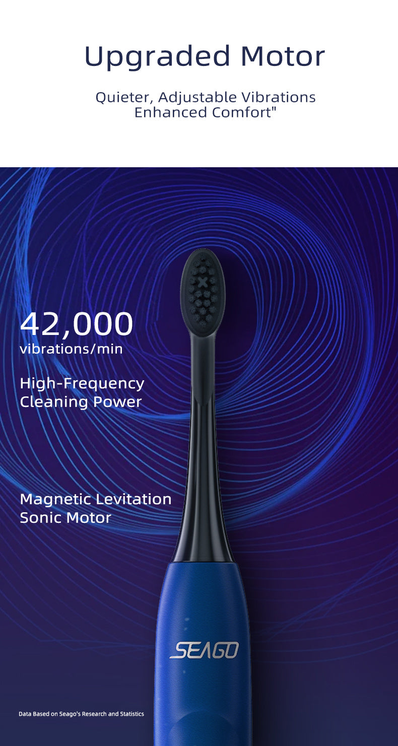Seago SG-540 Electric Toothbrush, Sonic Vibration Five-mode Power Toothbrushes Rechargeable for Adult Children, Soft Hair Electric Toothbrush
