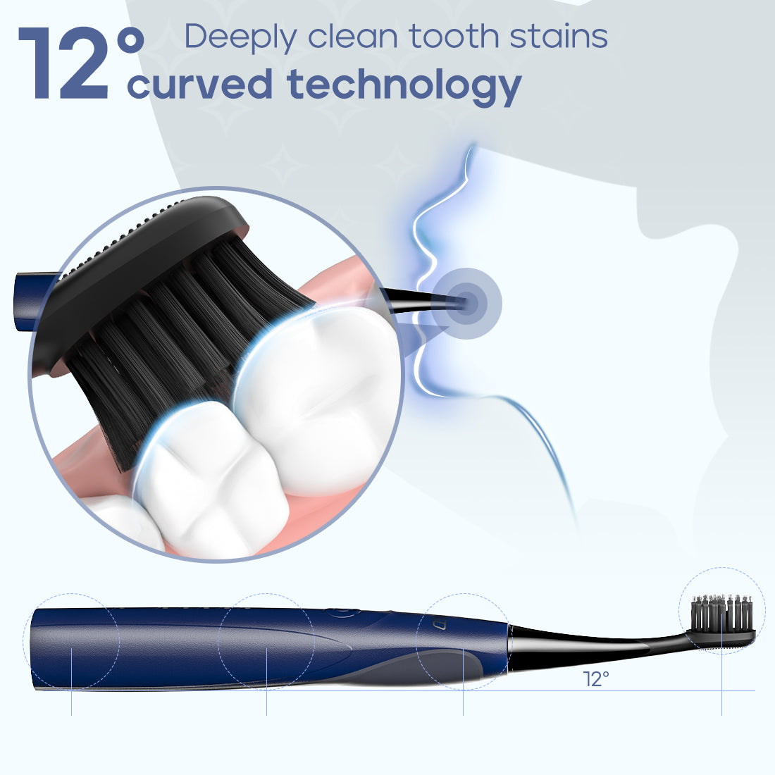 Seago SG-540 Electric Toothbrush, Sonic Vibration Five-mode Power Toothbrushes Rechargeable for Adult Children, Soft Hair Electric Toothbrush