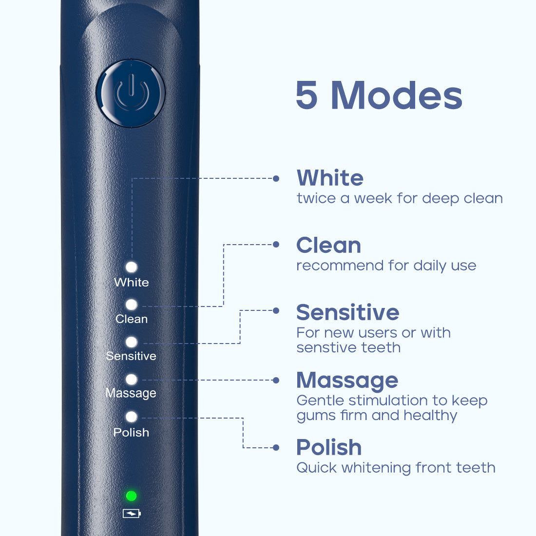 Seago SG-540 Electric Toothbrush, Sonic Vibration Five-mode Power Toothbrushes Rechargeable for Adult Children, Soft Hair Electric Toothbrush