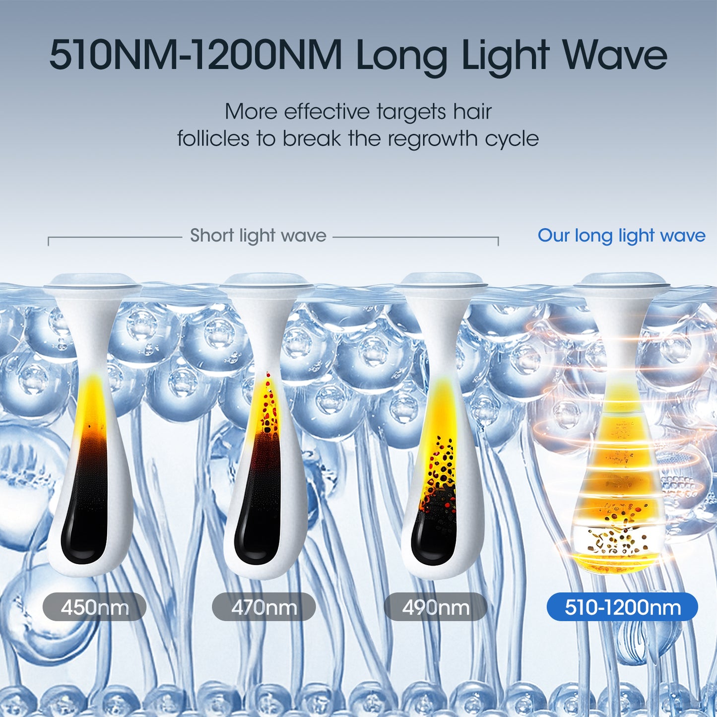 MLAY Hair Removal Device-T14