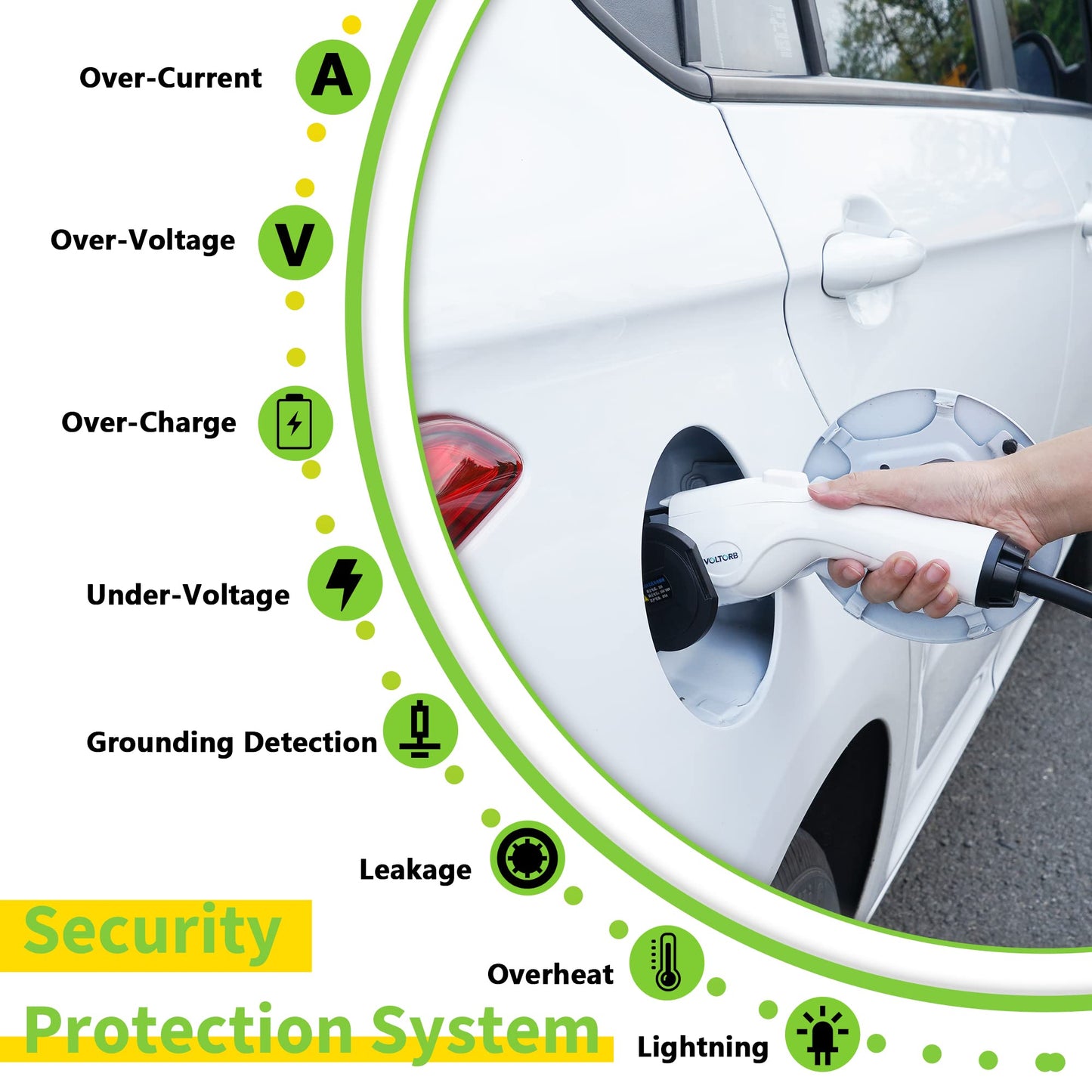 VOLTORB Level 1 Portable EV Charger (NEMA 5-15 /16A /110-120V /20ft) Electric Vehicle Charger Plug-in EV Charging Station-Cable UL Certified with J1772 Electric Cars
