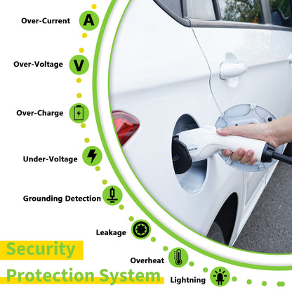 VOLTORB Level 1 Portable EV Charger (NEMA 5-15 /16A /110-120V /20ft) Electric Vehicle Charger Plug-in EV Charging Station-Cable UL Certified with J1772 Electric Cars